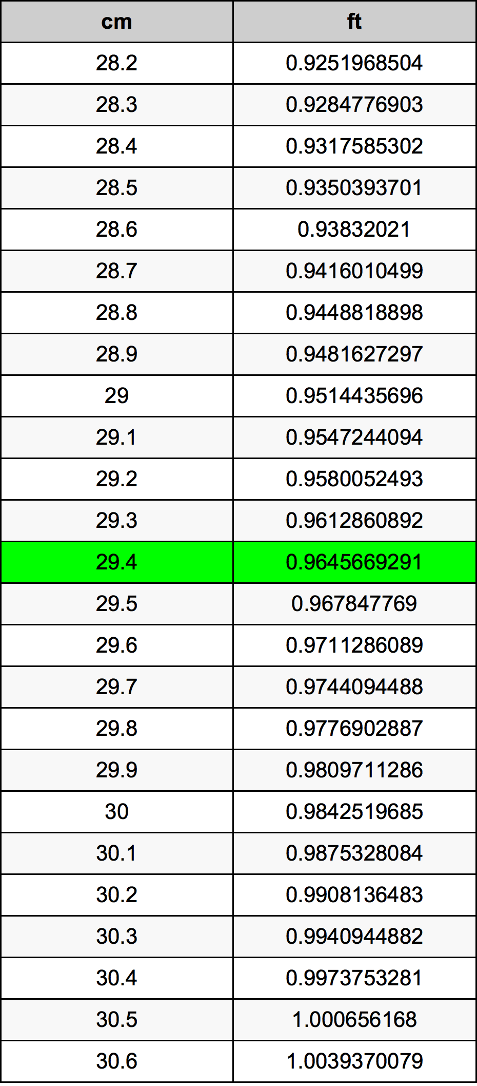 29.4 Centimeter Table