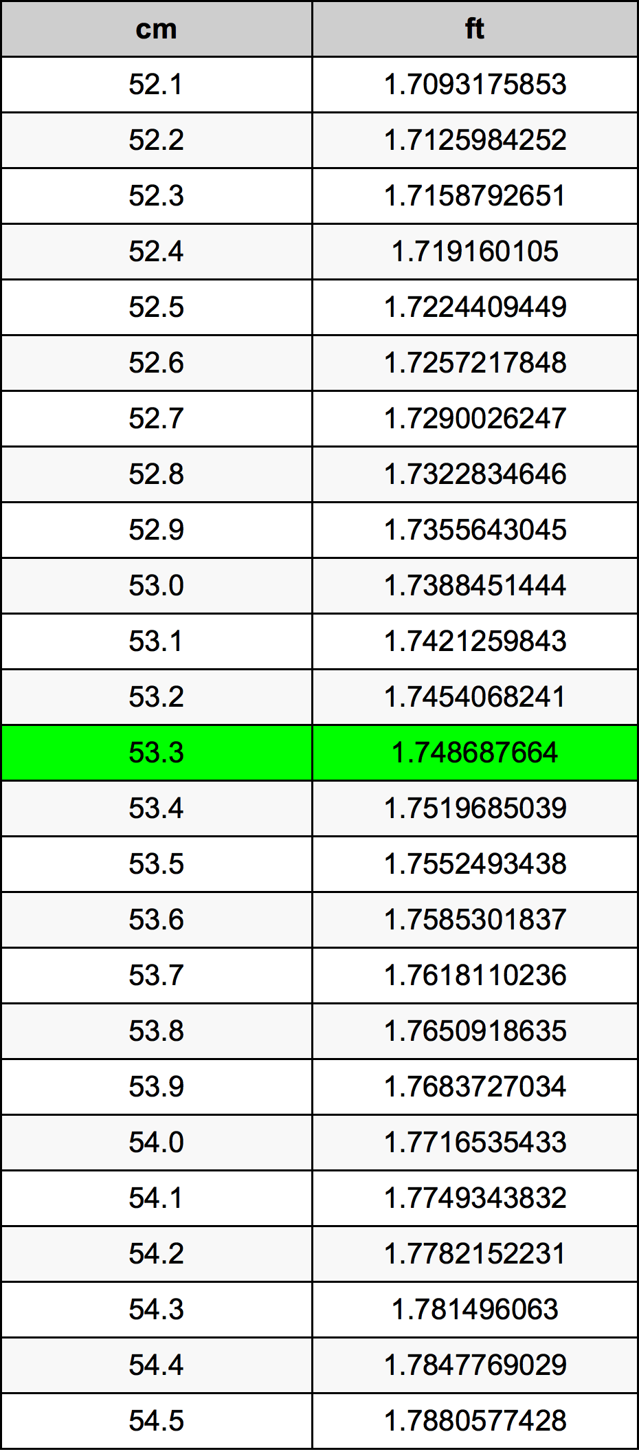 53.3 Centimetri Table