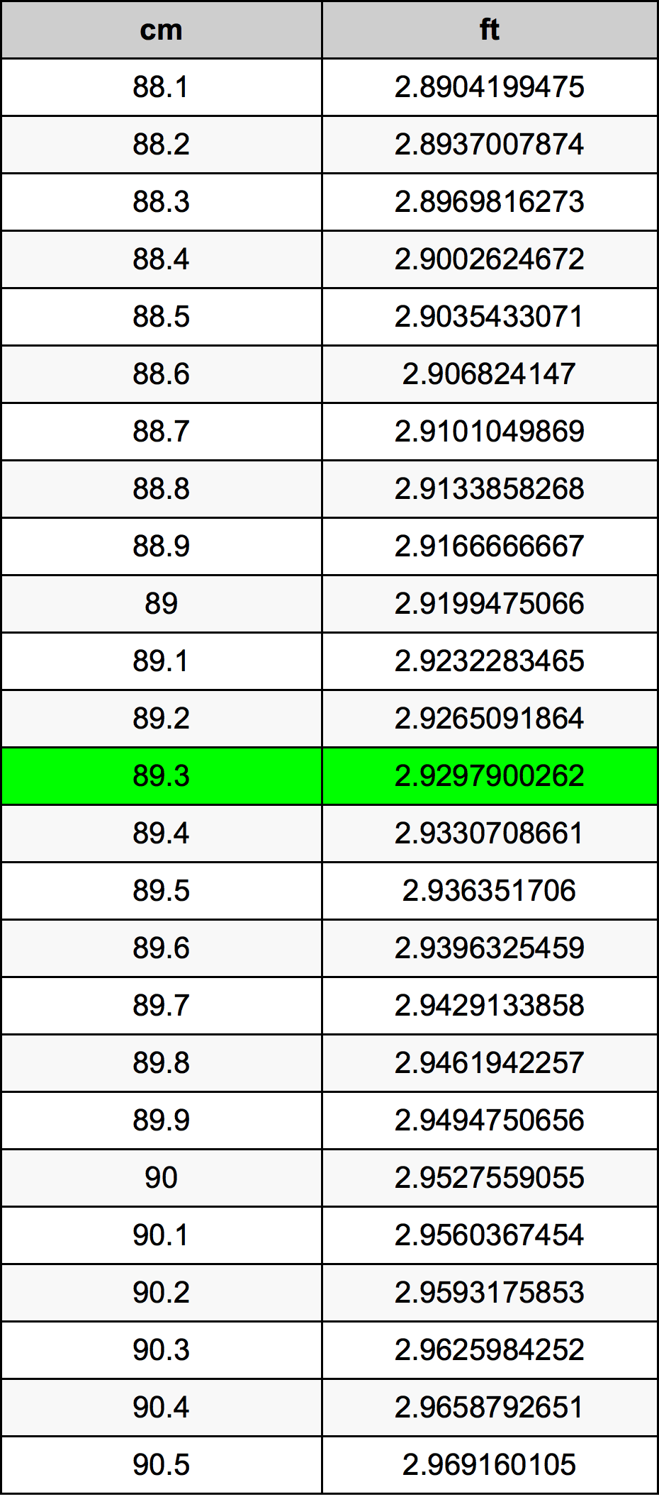 89.3 Centimetri Table